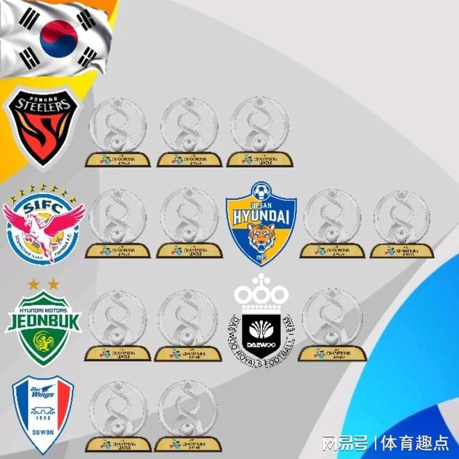 世俱杯亚洲球队出线形势解析(2021年世俱杯和2023年亚洲杯)
