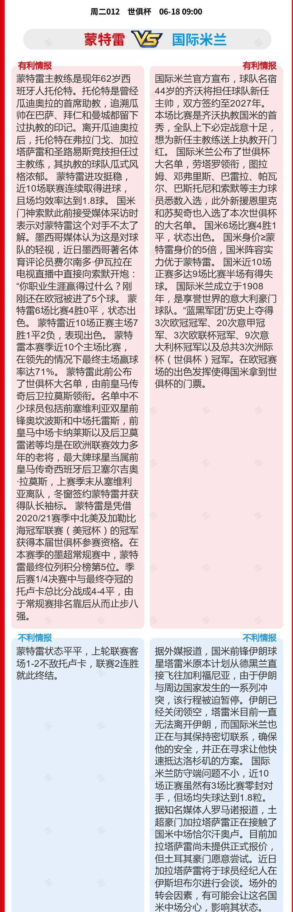 熊猫体育-包含蒙特雷前锋线组合默契提升，世俱杯争冠利器的词条