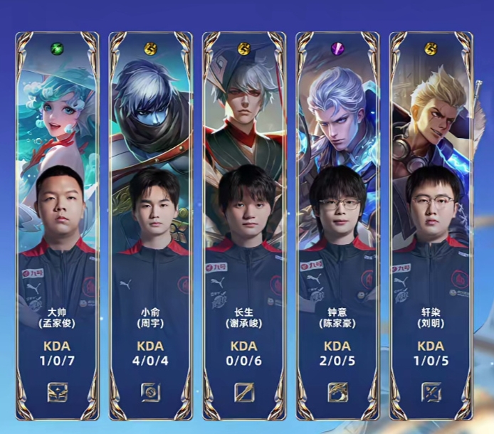 一诺斩获KPL第五冠，发育路第三的简单介绍