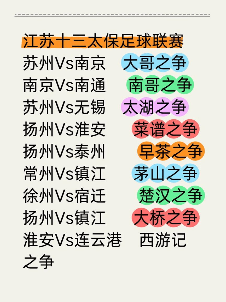 热搜第一！南京VS苏州，诞生两项纪录