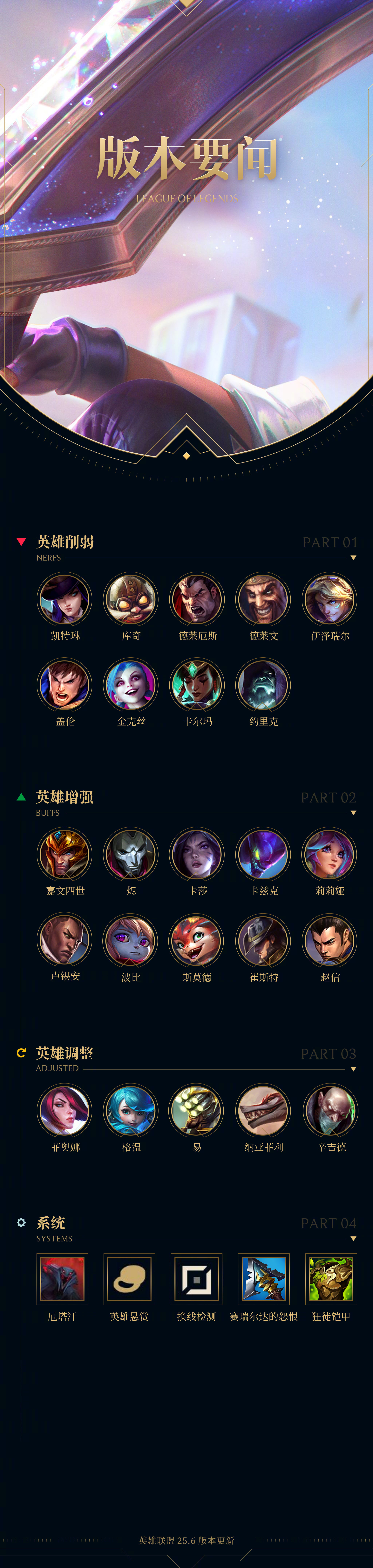 Lol有哪些场次可以说，只是输一场比赛，却像输掉一辈子