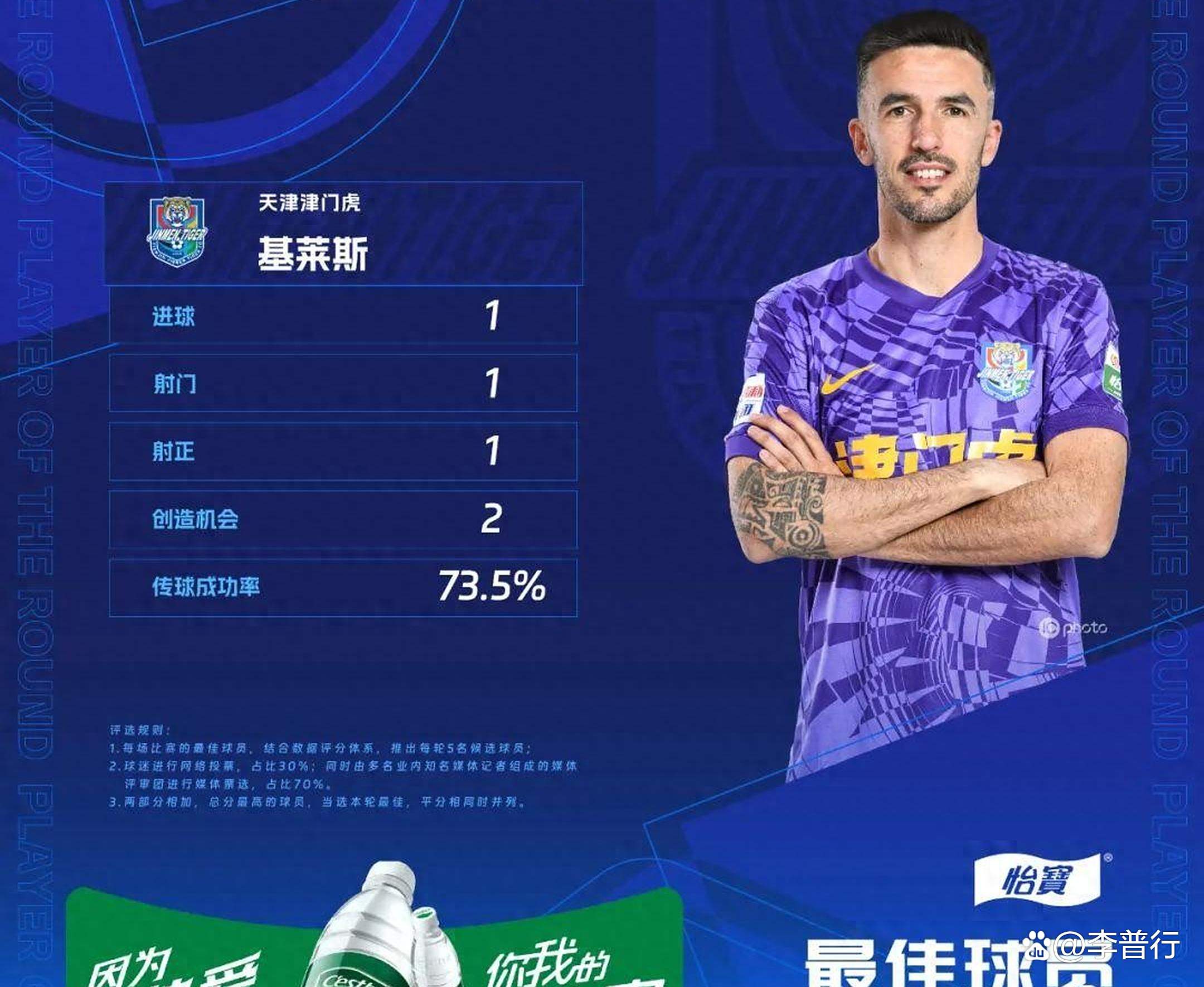 李嗣镕来到天津向津门虎队报到，有很大加盟可能的简单介绍