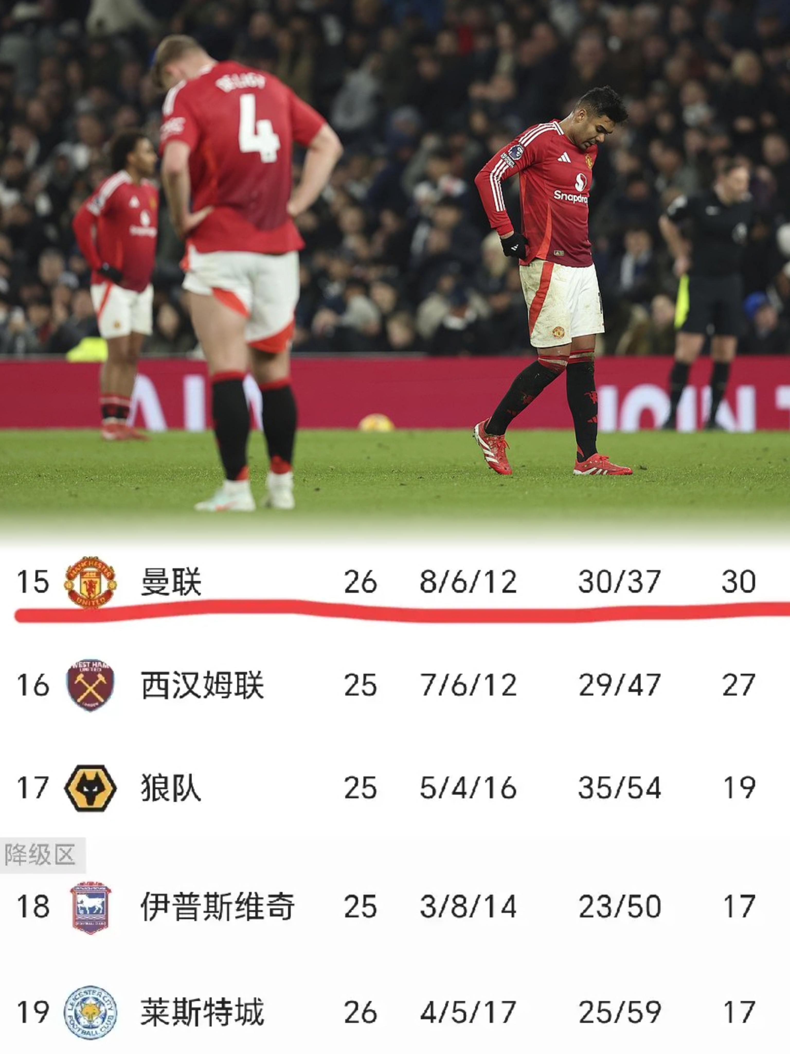 曼联和切尔西或重启加纳乔换雅克松，二人有3000万镑差价
