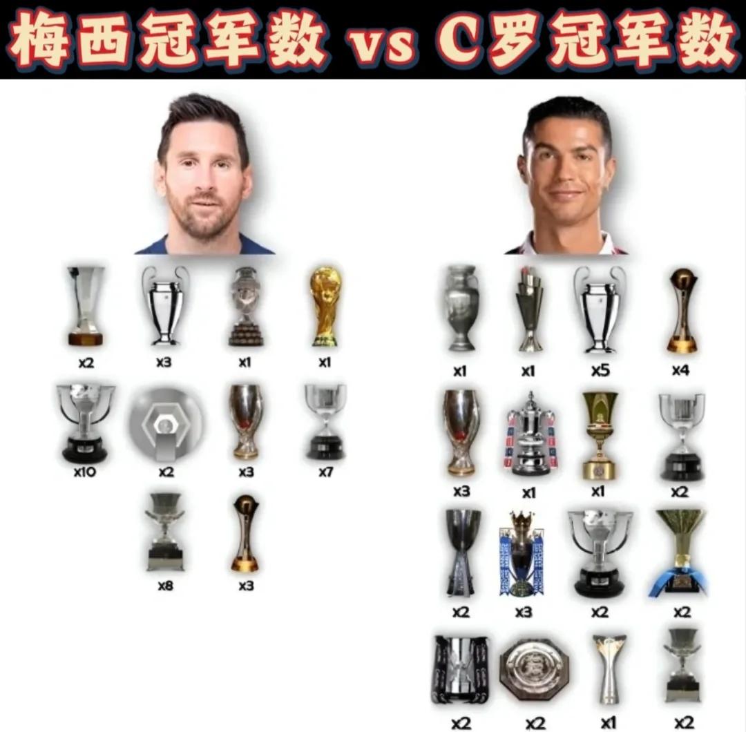 熊猫体育中国官网-关于梅西约战欧冠冠军，世俱杯最大的噱头来了，国际足联赢了的信息