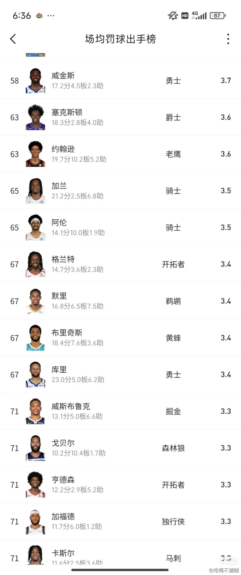 包含杜兰特10月7日迎来火箭队首秀！火箭队季前赛赛程公布！的词条
