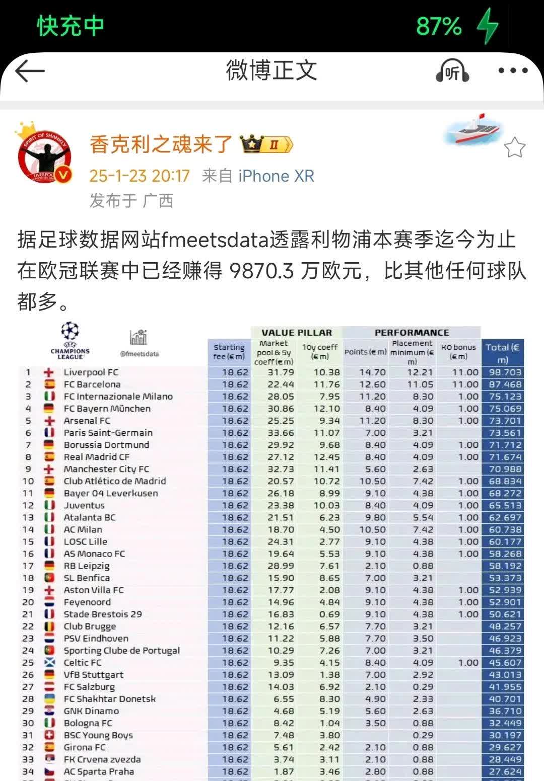 利物浦将向若塔家人支付剩余2年合同的薪资，RMC：总额约1550万欧的简单介绍