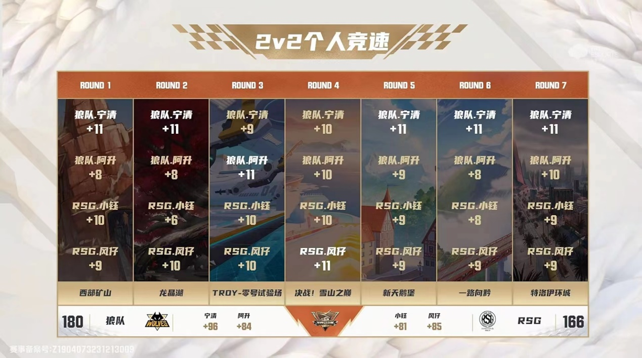 苏格兰队战胜强敌，赢得关键胜利